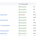 通过 AWS 访问 Claude API